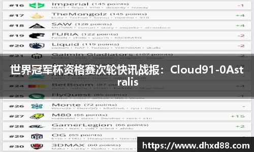 世界冠军杯资格赛次轮快讯战报：Cloud91-0Astralis