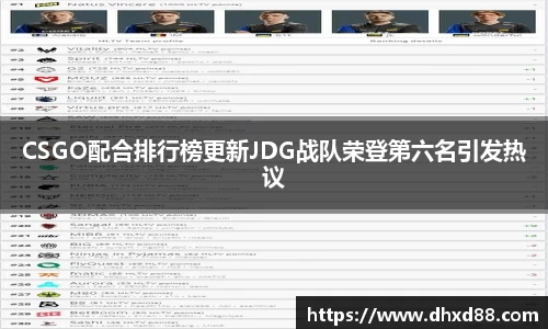 CSGO配合排行榜更新JDG战队荣登第六名引发热议