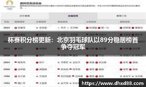 币游官方网站