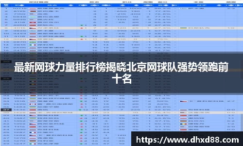 最新网球力量排行榜揭晓北京网球队强势领跑前十名