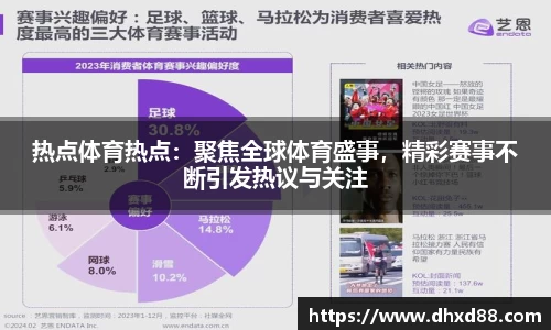 热点体育热点：聚焦全球体育盛事，精彩赛事不断引发热议与关注