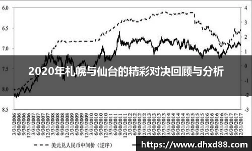 2020年札幌与仙台的精彩对决回顾与分析
