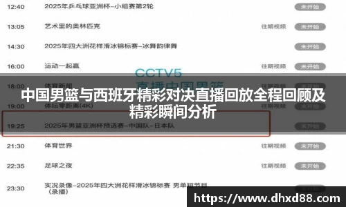 中国男篮与西班牙精彩对决直播回放全程回顾及精彩瞬间分析